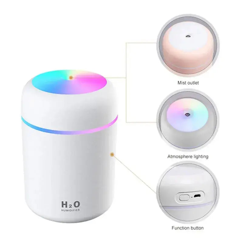 Mini Air Humidifier Electronics