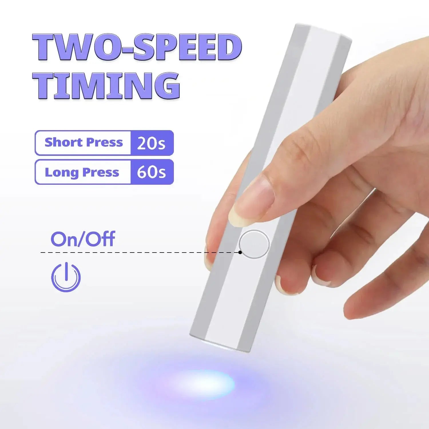 Mini UV LED Nail Lamp My Store