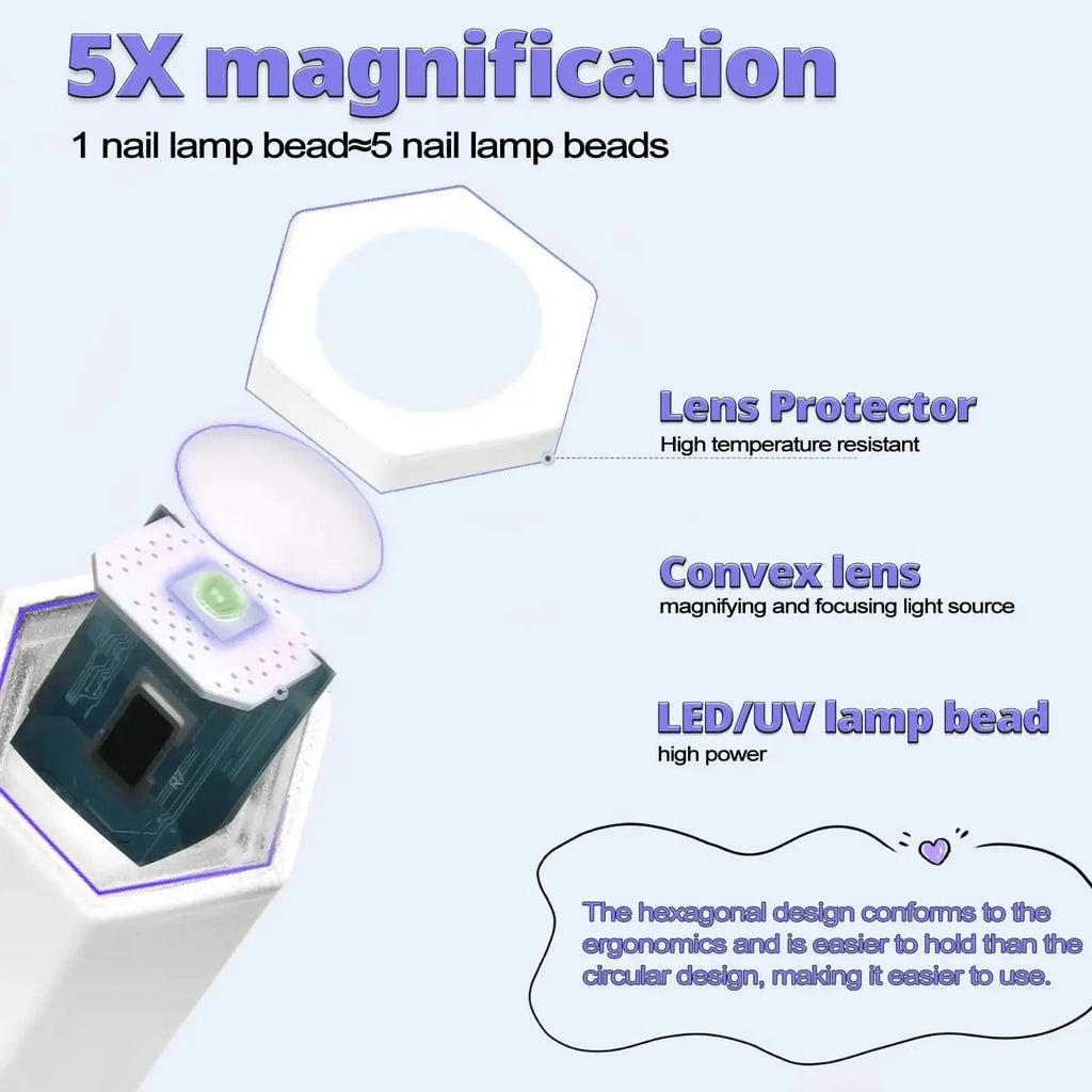 Mini UV LED Nail Lamp My Store